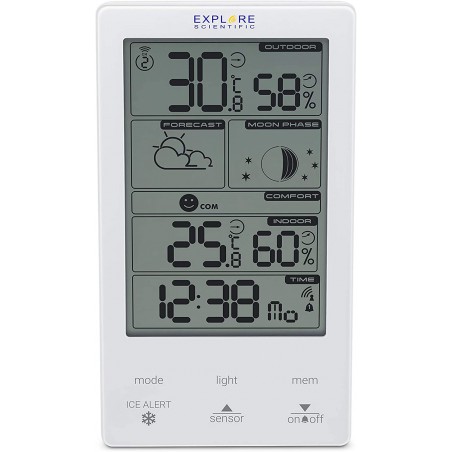 stazione brometricara diocontrollata,display tft ,temperatura interna / esterna.