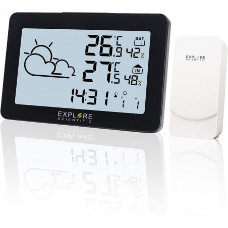 Previsioni del tempo con temperatura e umidità interna e esterna