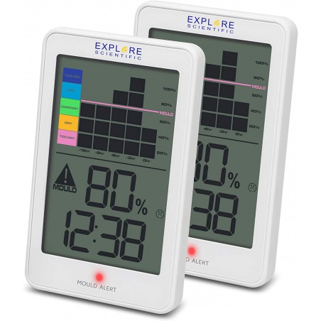 registrazione grafica dell'umidità
temperatura interna avviso di muffa
montaggio a parete o da tavolo 
fonte di alimentazione: 2
