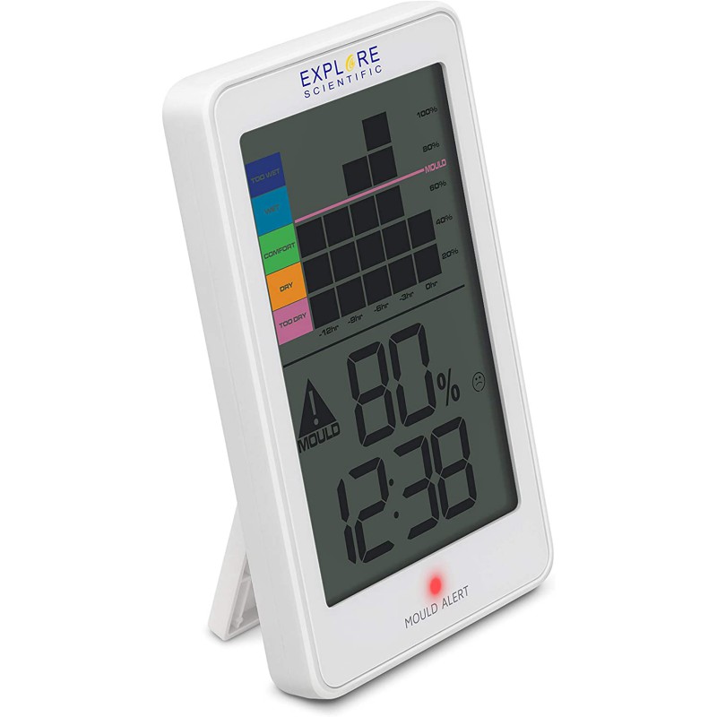 registrazione grafica dell'umidità
temperatura interna avviso di muffa
montaggio a parete o da tavolo 
fonte di alimentazione: 2